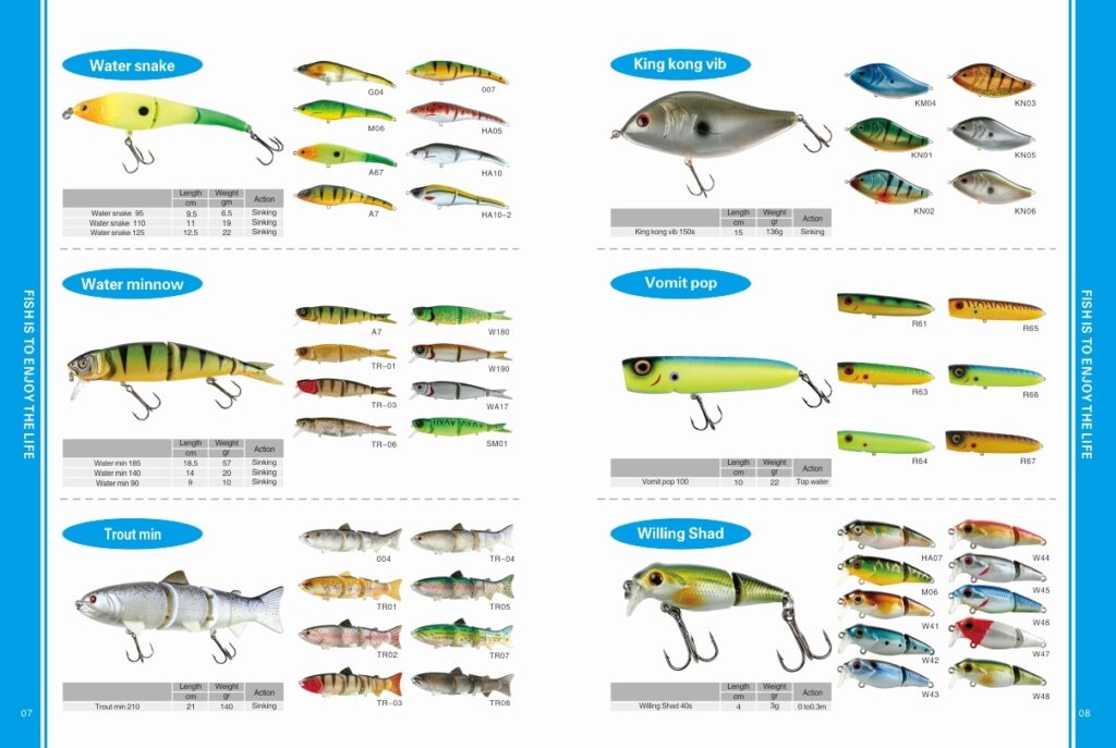 Hard bait product view 04