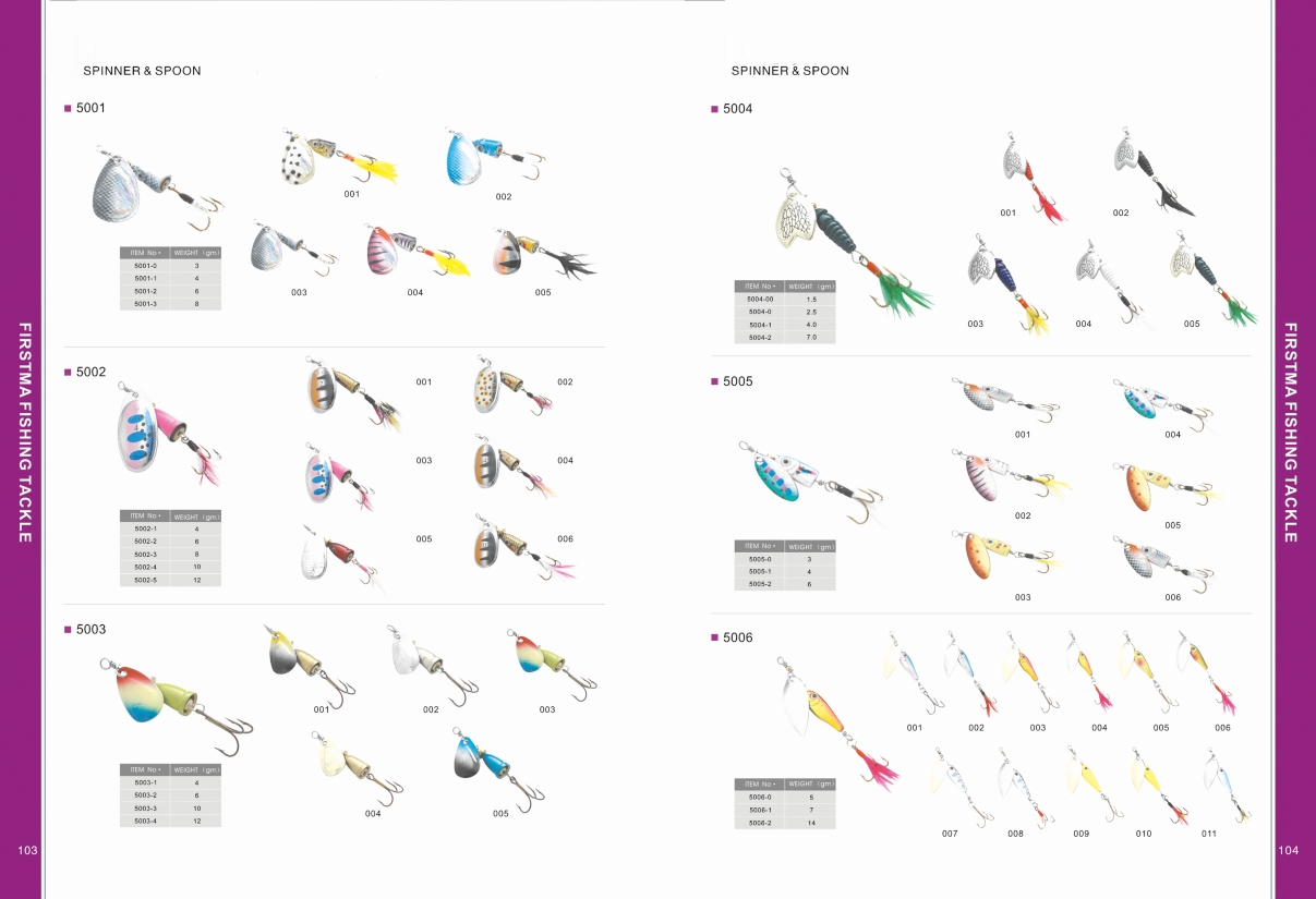 Spinner and spoon product view 01