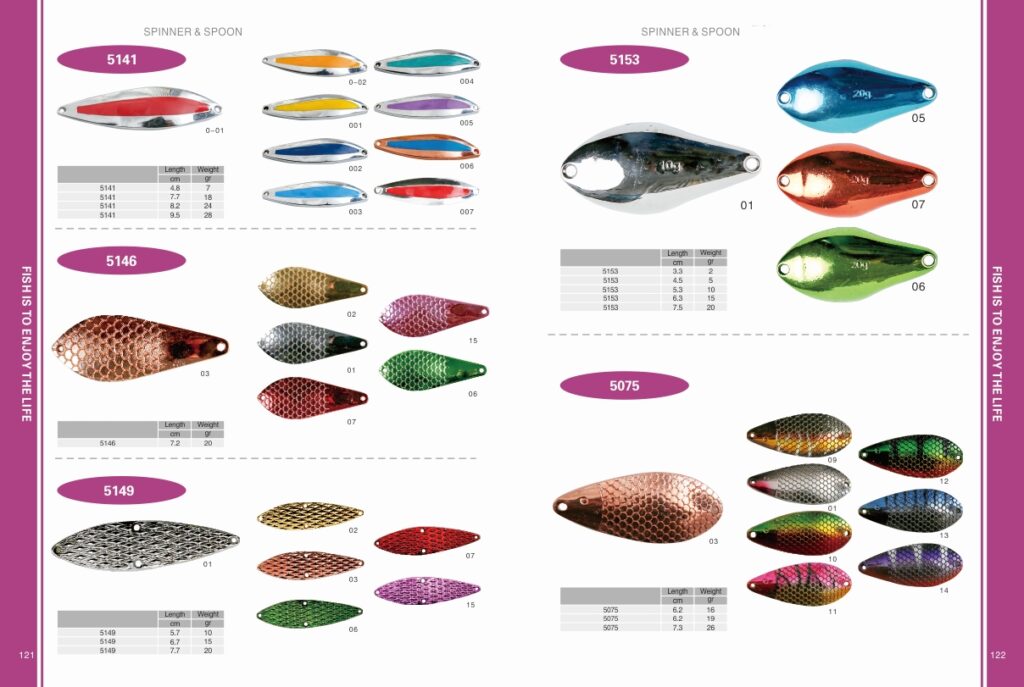 Spinner and spoon product view 07